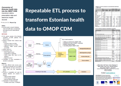 Repeatable ETL process to transform Estonian data to OMOP CDM